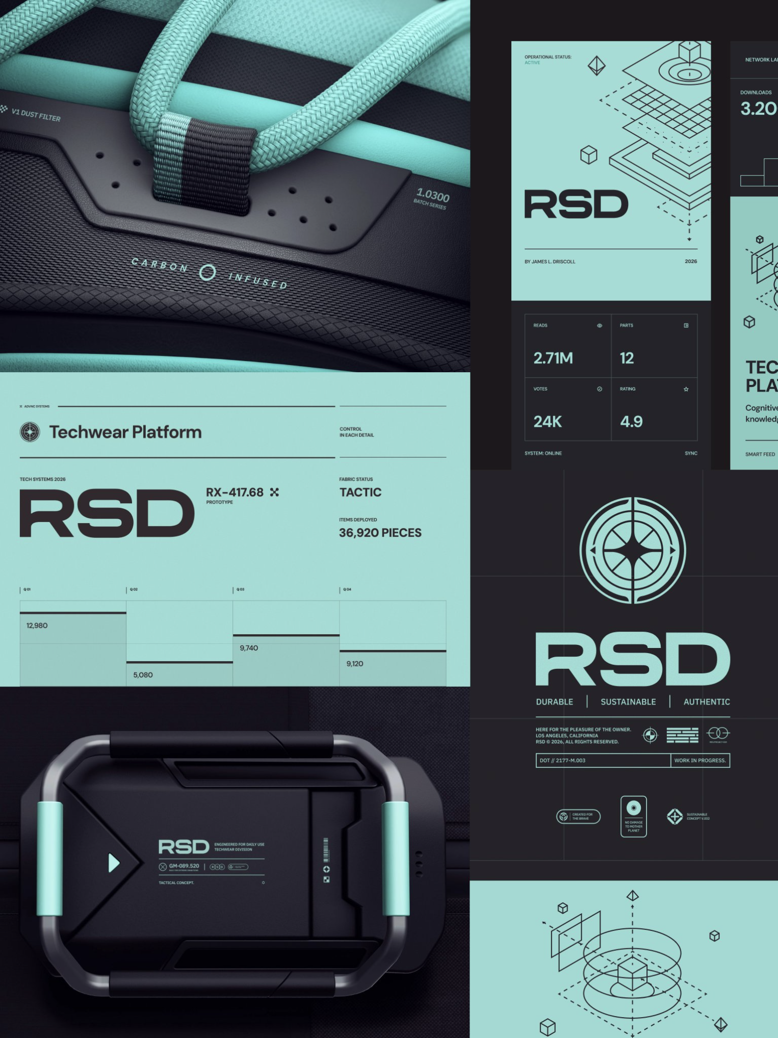 RSD Techwear Dashboard