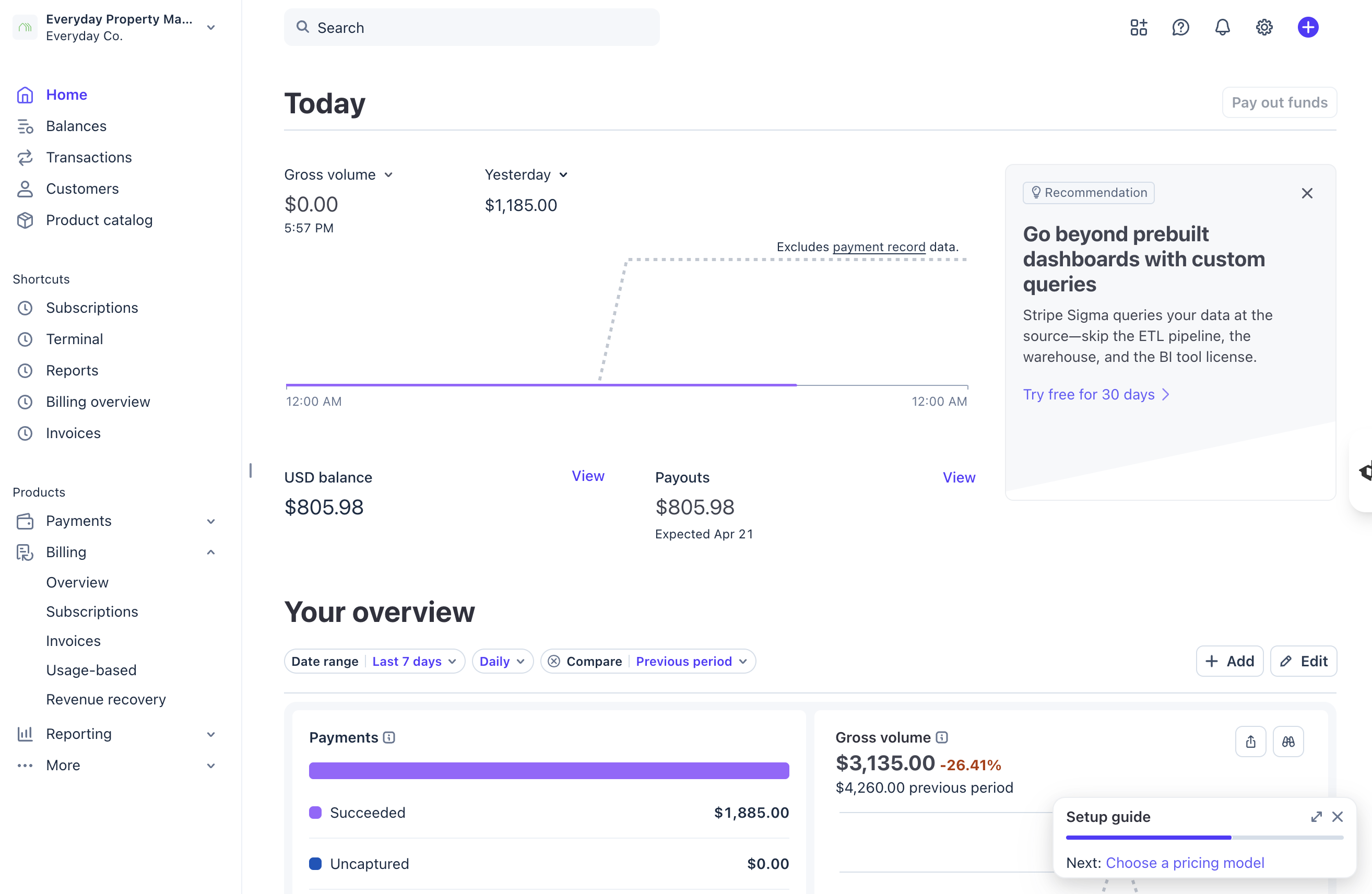 Stripe Dashboard