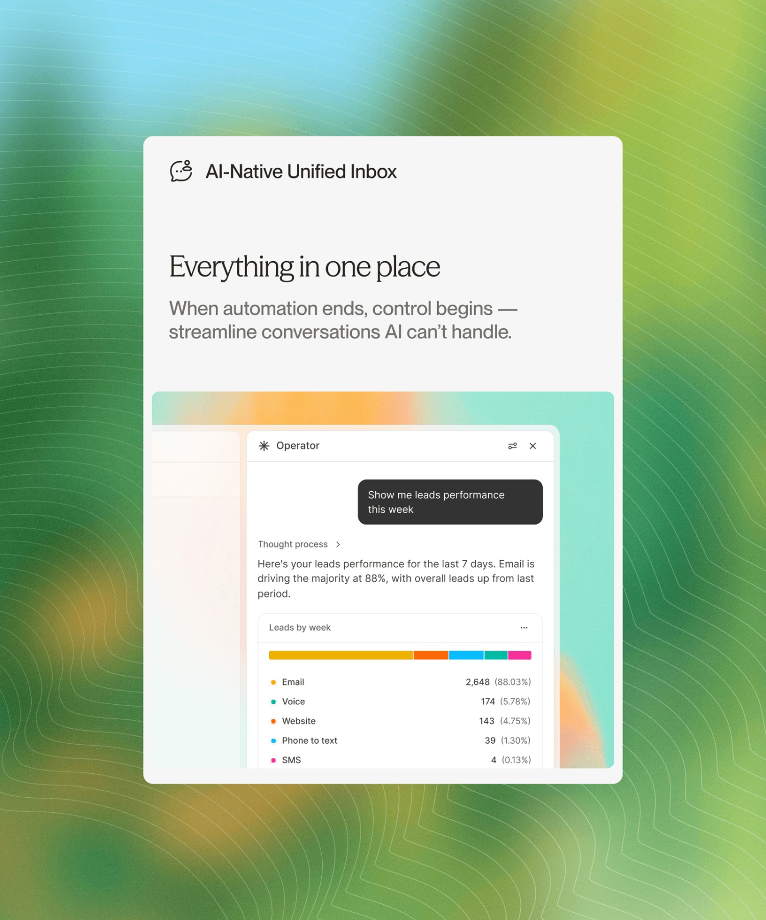 AI-Native Unified Inbox