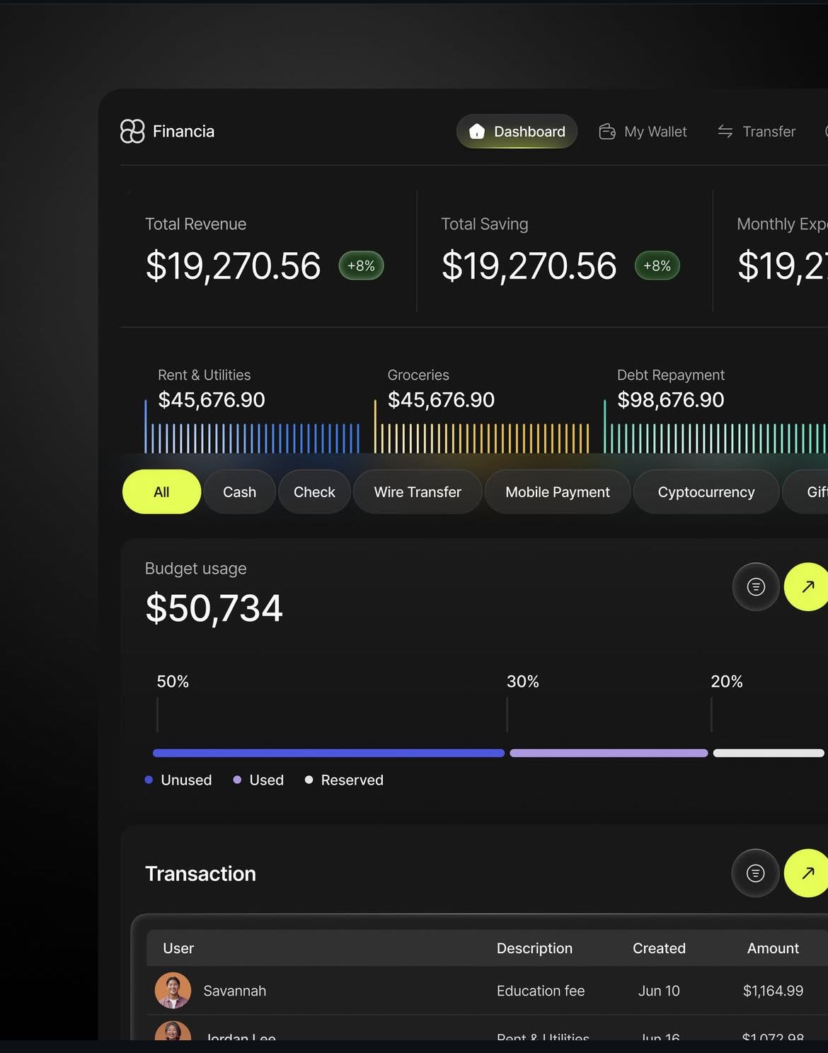 dashboard