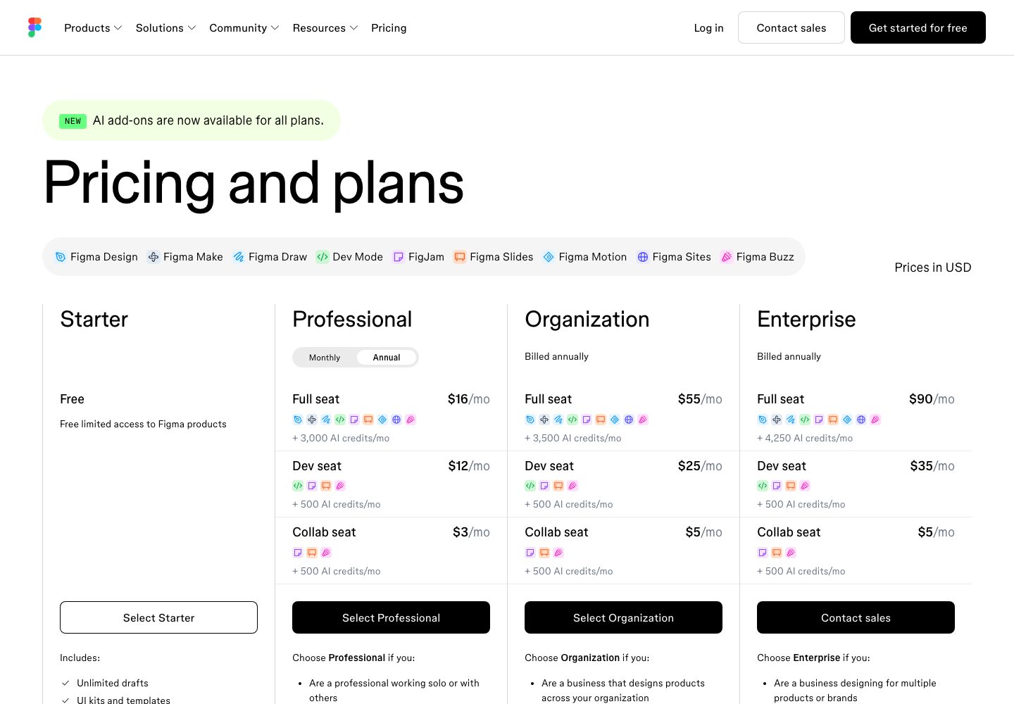 Figma Pricing