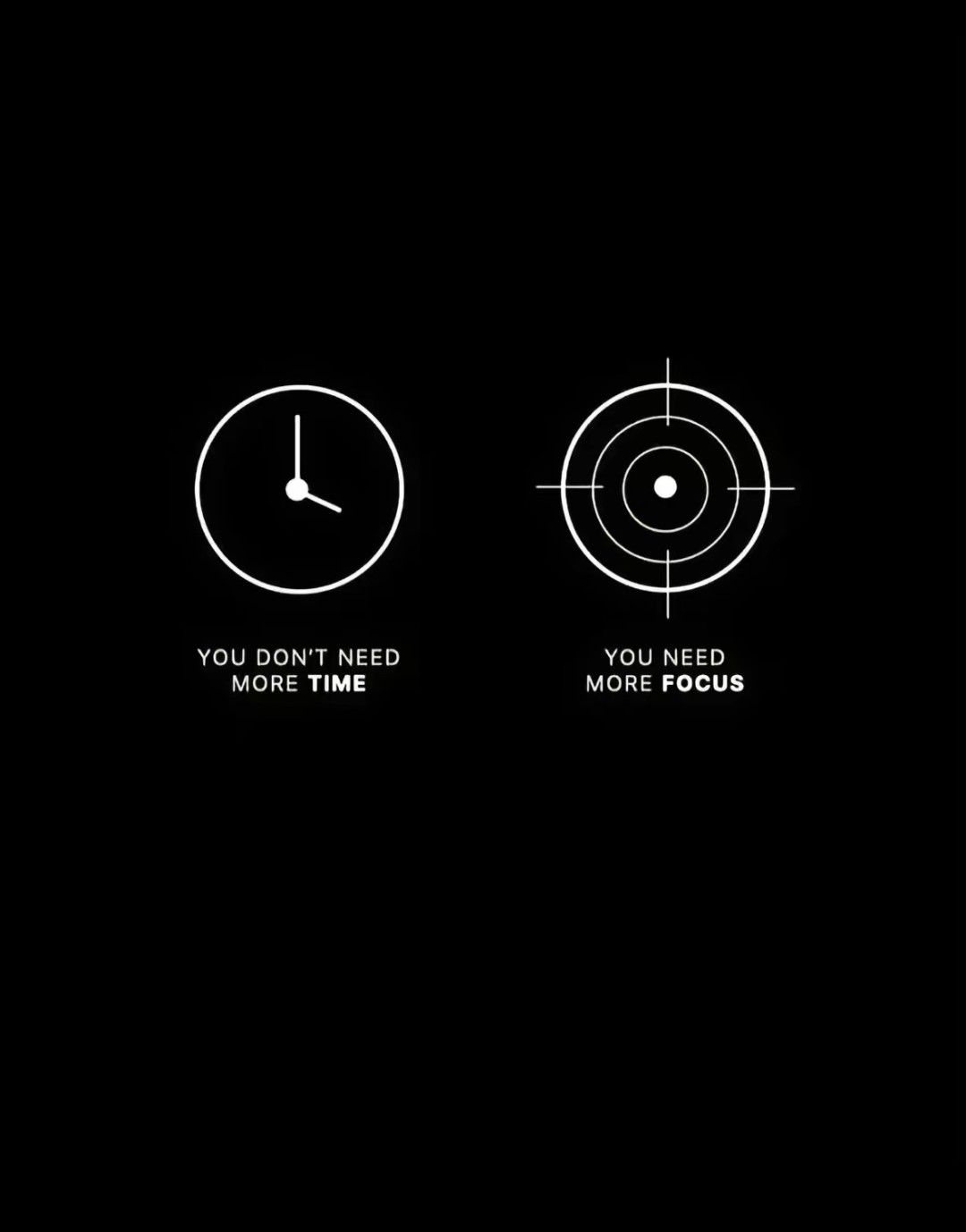 Focus and Time Minimal Message